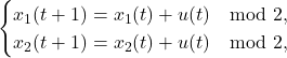 \[\begin{cases}x_1(t+1) = x_1(t) + u(t) \mod 2, \\x_2(t+1) = x_2(t) + u(t) \mod 2,\end{cases}\]